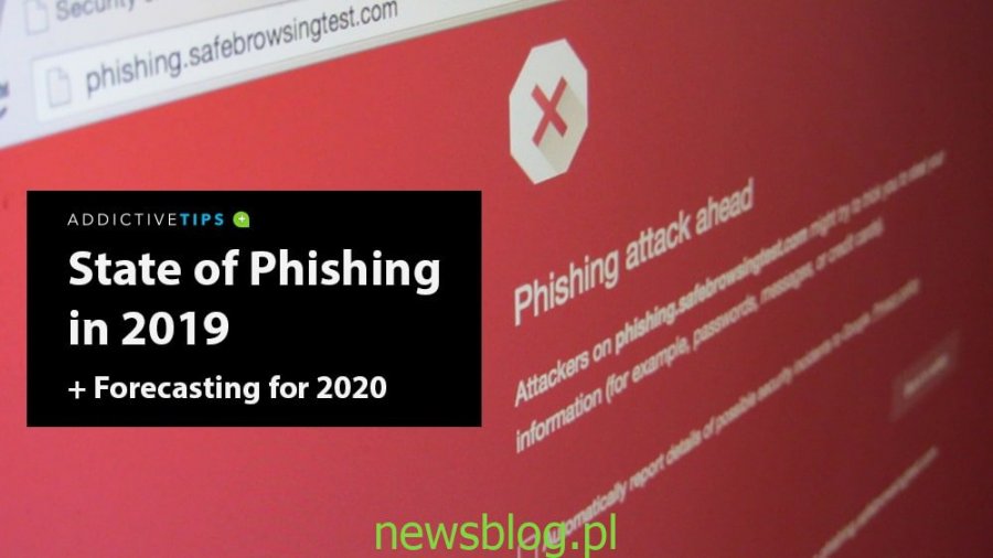 Statystyki i trendy phishingu na 2019 r. (Prognozowanie na 2020 r.)