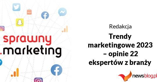 Najlepsze strategie marketingowe w mediach społecznościowych