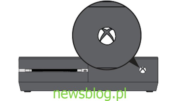 Xbox One ciągle się wyłącza lub włącza