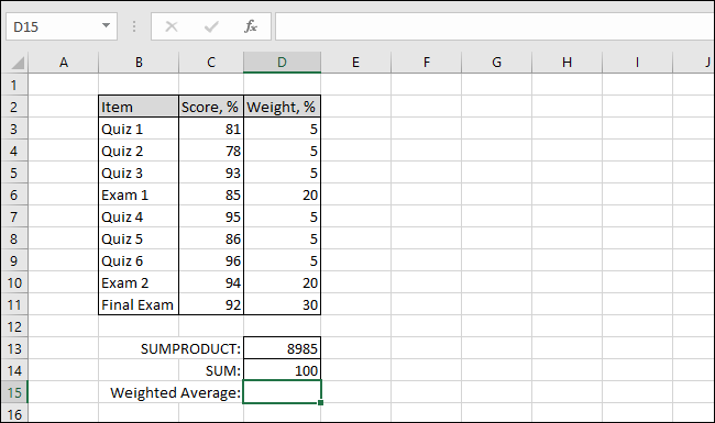 Tabela programu Excel pokazuje teraz wartość SUMA
