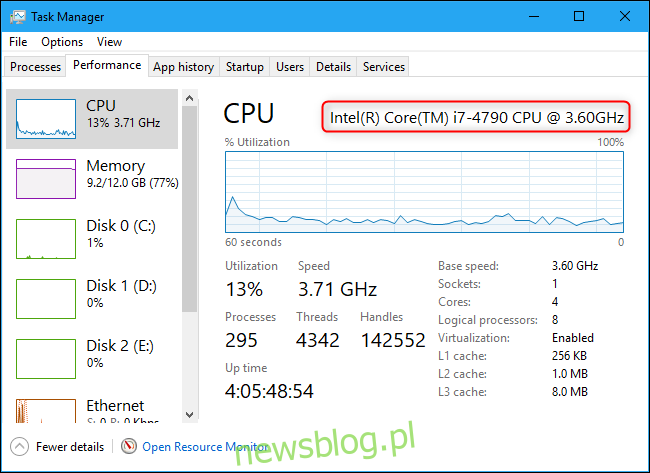 Nazwa i prędkość procesora w Menedżerze zadań systemu Windows 10.