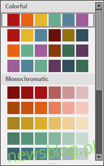 monochromatyczne kolory wykresu kołowego
