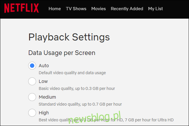 Użycie danych Netflix według ustawień odtwarzania ekranu