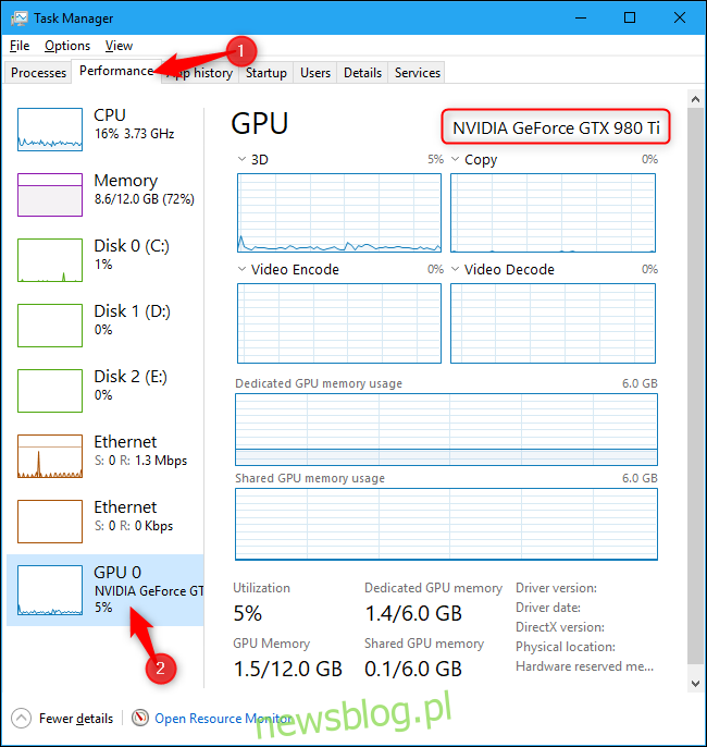 Nazwa GPU komputera wyświetlana w Menedżerze zadań systemu Windows 10