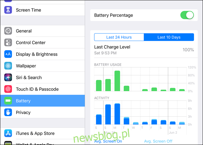 Ekran Bateria iOS w Ustawieniach