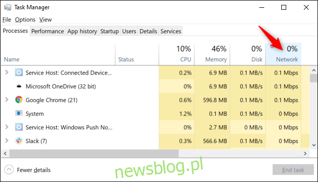 Procesy posortowane według wykorzystania sieci w Menedżerze zadań systemu Windows 10