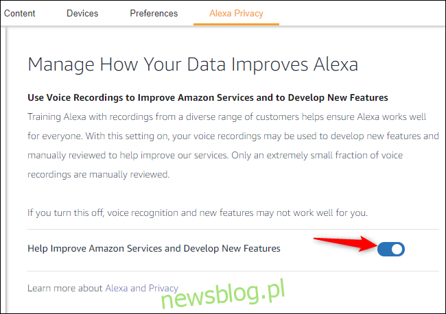Powstrzymywanie kontrahentów Amazon przed słuchaniem nagrań Alexa