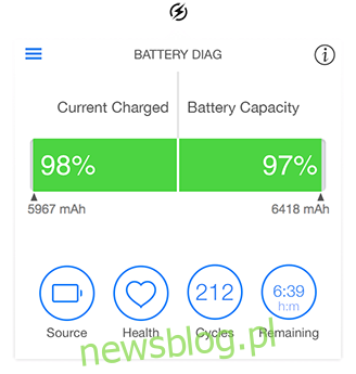 Diag. Baterii - aktualizacja