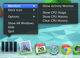 Praca z komputerem Mac - Monitor aktywności