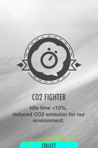 Myśliwiec CO2