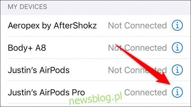 Apple AirPods Pro In-Ear Select I Ikona obok słuchawek