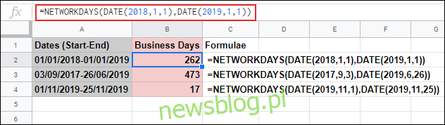 Funkcja NETWORKDAYS w Arkuszach Google, która oblicza dni robocze między dwiema datami i ignoruje sobotę i niedzielę za pomocą zagnieżdżonej formuły DATE