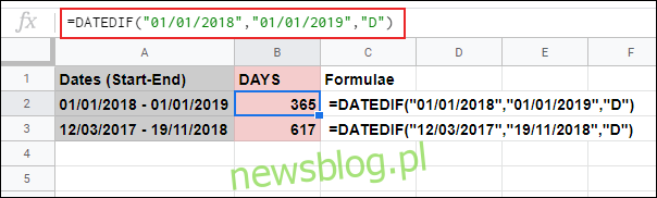 Funkcja DATEDIF w Arkuszach Google, obliczająca liczbę dni między dwiema ustawionymi datami używanymi w formule