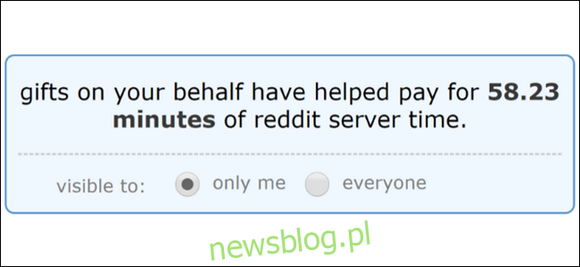 Minuty czasu serwera dla użytkownika ze starej witryny Reddit. 