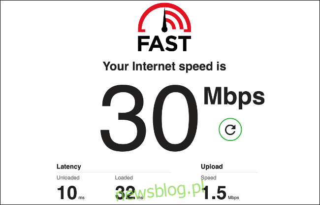 Wyniki testu szybkości Internetu w witrynie Fast.com.