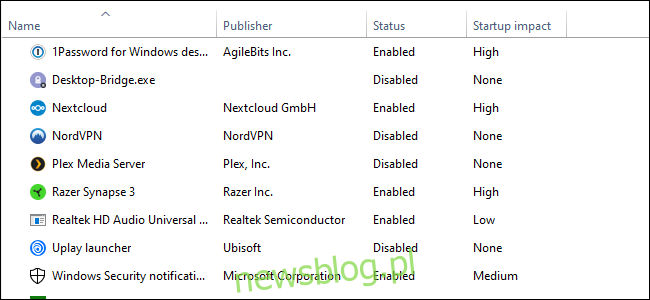 Menedżer zadań systemu Windows 10, lista czterech kolumn tekstu na białym tle