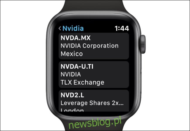 Akcje Apple Watch Nvidia