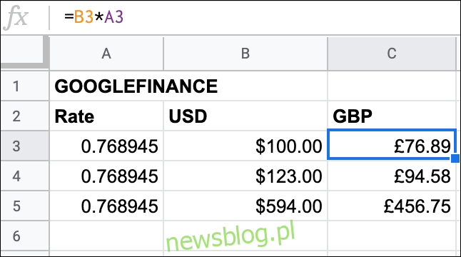 Różne przeliczanie walut z USD na GBP w Arkuszach Google przy użyciu funkcji GOOGLEFINANCE