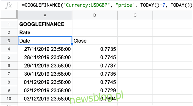 Ruchoma lista kursów wymiany walut z ostatnich siedmiu dni, wyświetlana w Arkuszach Google za pomocą funkcji GOOGLEFINANCE