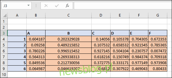 Kolumna tabeli w programie Microsoft Excel z wciętymi krawędziami komórek