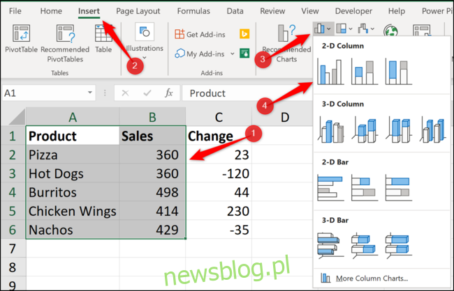 Wstaw wykres kolumnowy w programie Excel