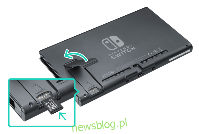 Lokalizacja gniazda Nintendo Swtich microSD