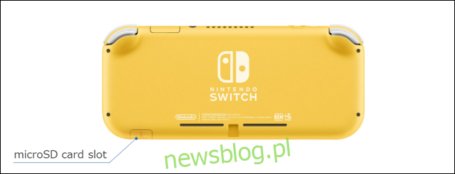 Lokalizacja gniazda microSD na Nintendo Switch Lite