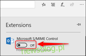 Przełącznik włączania / wyłączania sterowania S / MIME.