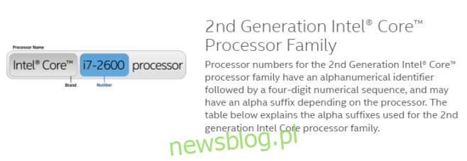generacji procesorów Intel