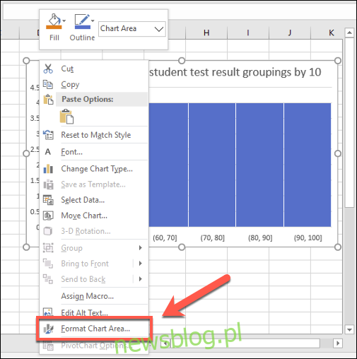 Aby wprowadzić kosmetyczne zmiany w histogramie programu Excel, kliknij prawym przyciskiem myszy i naciśnij przycisk Formatuj obszar wykresu