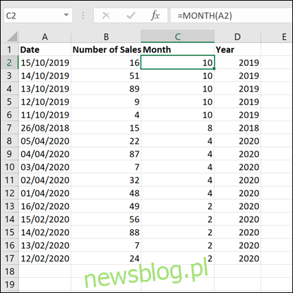 Przykładowy zestaw danych programu Excel posortowany według miesiąca przy użyciu formuły MIESIĄC i funkcji sortowania