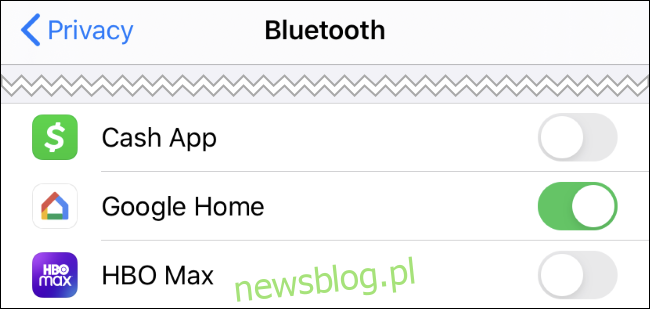 Uprawnienia aplikacji Bluetooth na iPhonie.