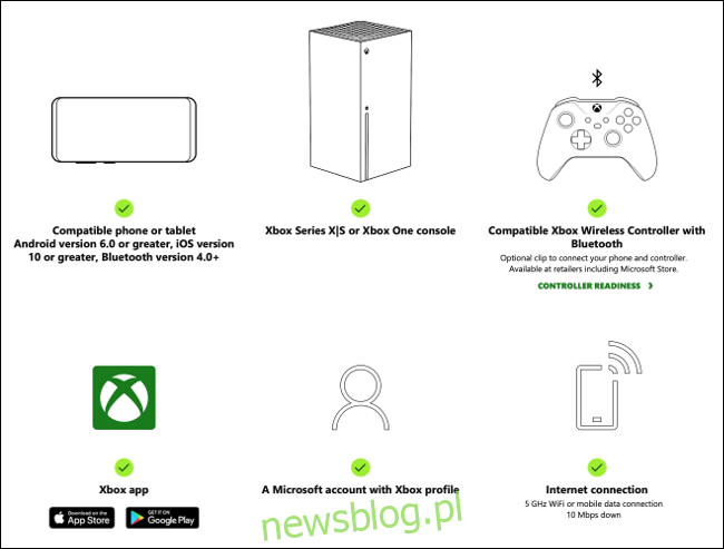 Gra zdalna za pośrednictwem aplikacji Xbox