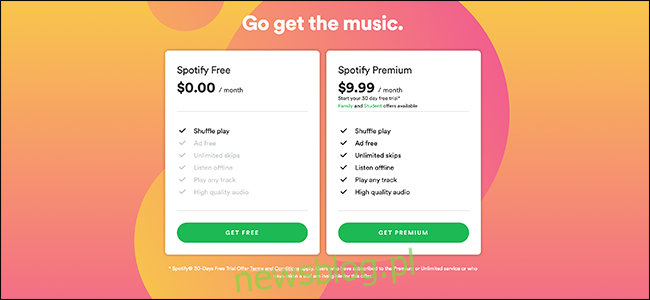 Opcje subskrypcji w Spotify.