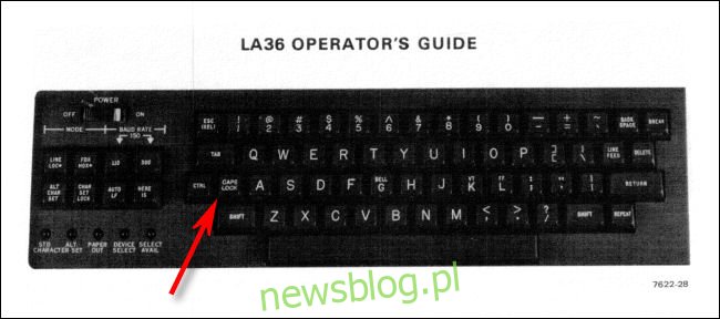 Klawisz Caps Lock na klawiaturze A DEC LA36 DECWriter II.