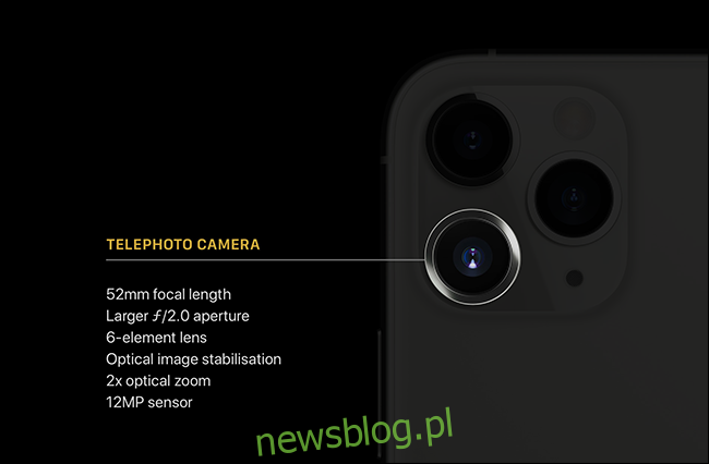 Specyfikacje aparatu Apple dla teleobiektywu w iPhonie.