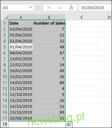 Jak sortować według daty w programie Microsoft Excel