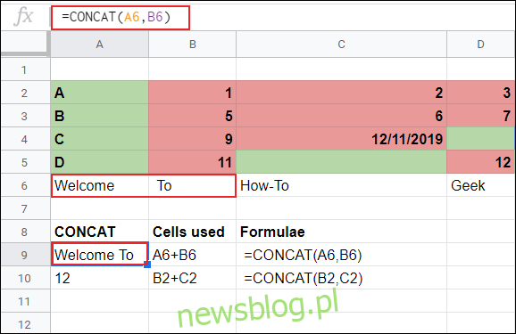 Formuła CONCAT w arkuszu kalkulacyjnym Arkuszy Google łącząca komórki A6 i B6.