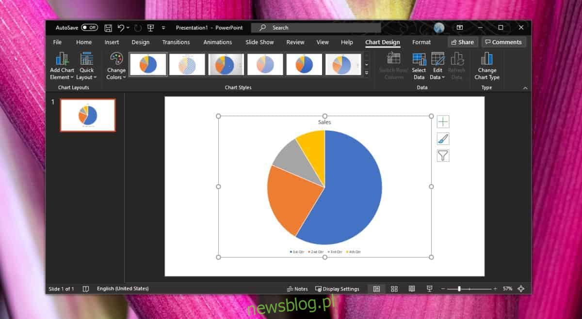 Jak ustawić niestandardowy kolor motywu wykresu w programie PowerPoint dla usługi Office 365