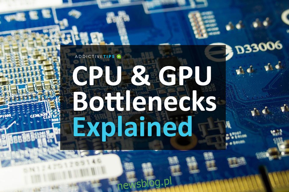 Wyjaśnienie wąskich gardeł CPU i GPU
