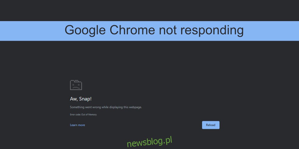 Google Chrome nie odpowiada