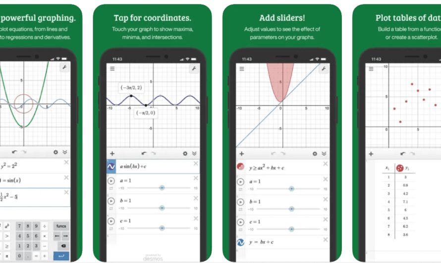 10 najlepszych aplikacji kalkulatora do łatwego rozwiązywania złożonych równań matematycznych (Android i iOS)