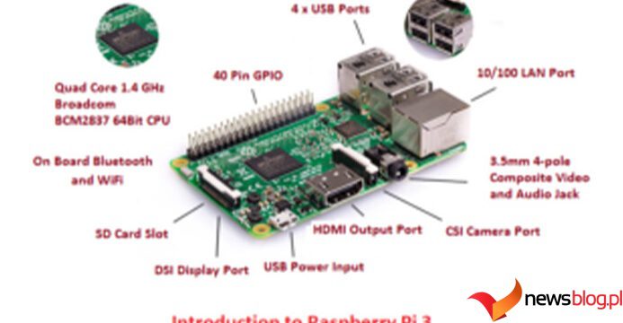 5 powodów, dla których moduły SBC Raspberry Pi mogą okazać się przesadą dla Twojego projektu