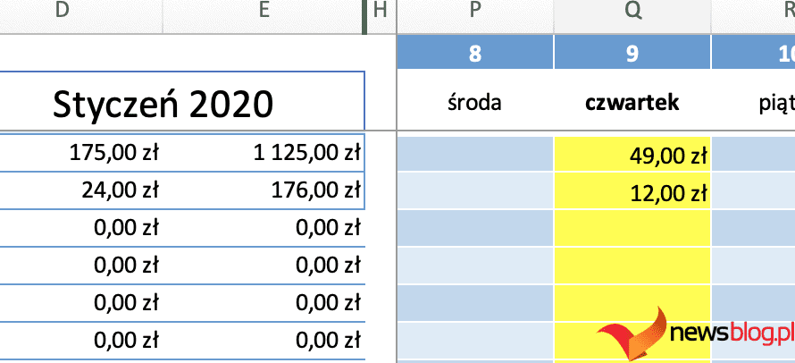 16 szablonów arkuszy kalkulacyjnych Excel Finance do zarządzania pieniędzmi